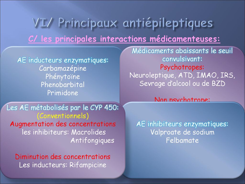 Les Medicaments Antiepileptiques Ppt T L Charger